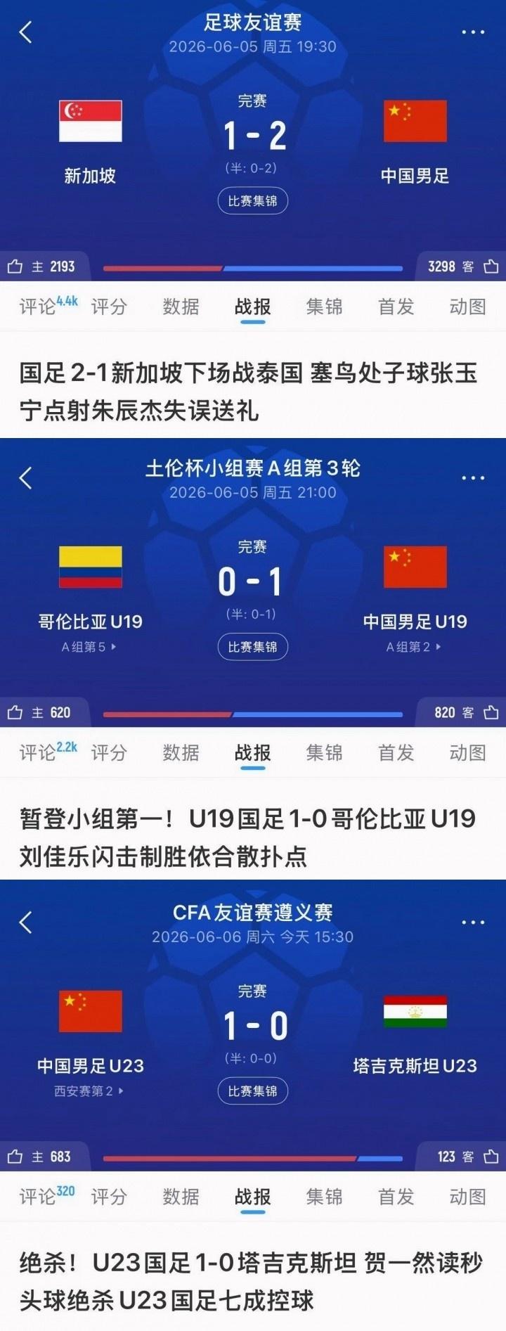 早报：世界杯来了！揭幕战3红！墨西哥2-【世界杯战报】揭幕战3红